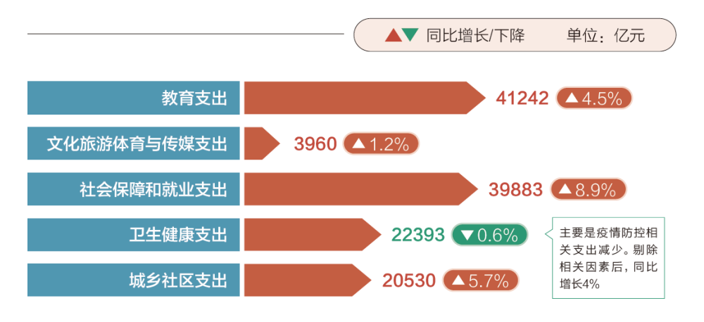 新澳门4949正版大全,数据分析决策_eShop21.799