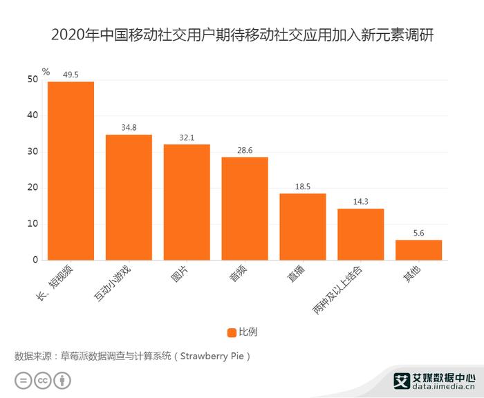 新澳门中特网中特马,深入分析数据应用_苹果款56.500