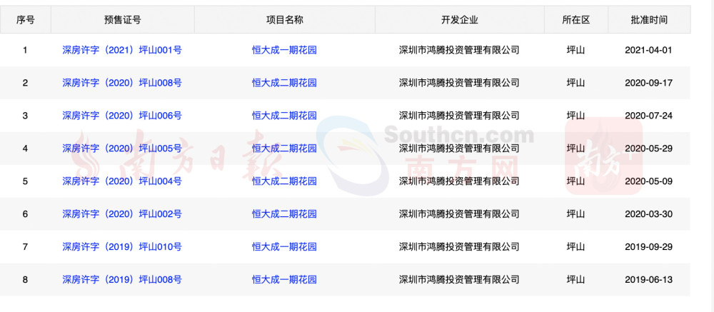 新澳精准资料免费提供网站有哪些,精细设计计划_Console38.537