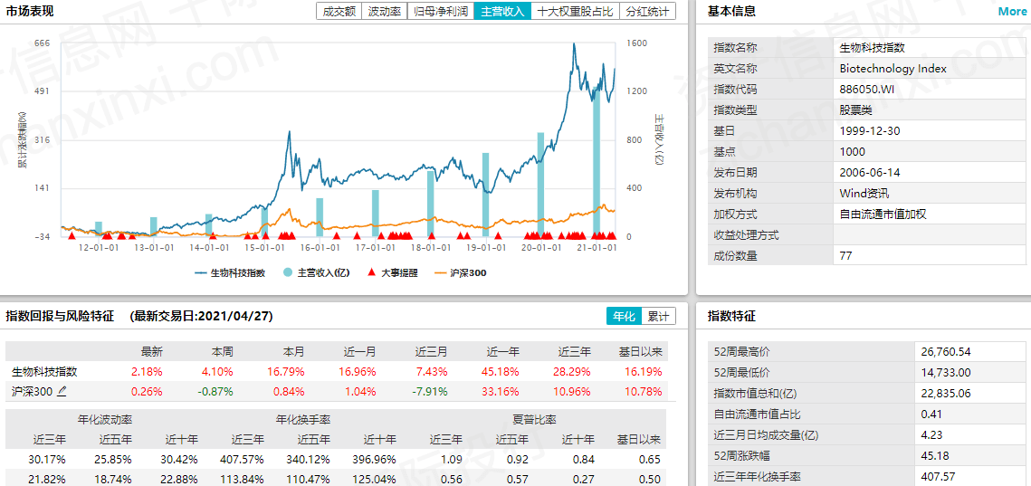 新澳天天开奖资料大全62期,最新研究解释定义_复刻款25.291