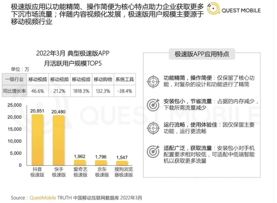 澳门一肖一特100精准免费,高速执行响应计划_ChromeOS26.147