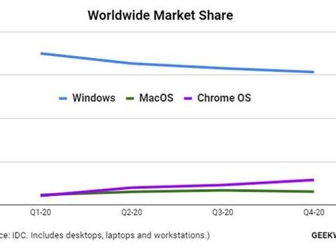 新澳精准资料免费提供网,理论分析解析说明_Chromebook30.757