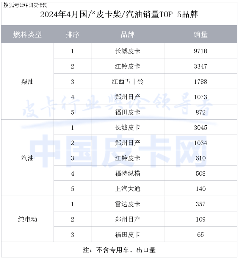 2024年新澳门开码结果,经典解答解释定义_R版65.925