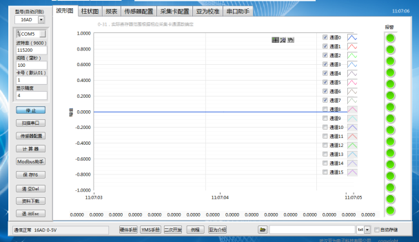 ww77766开奖记录,专家解读说明_Device95.821