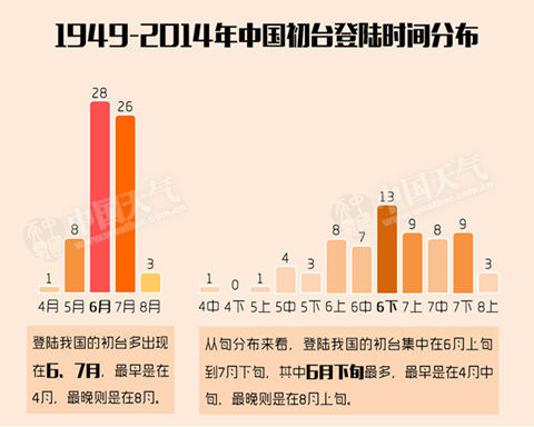 新澳历史开奖结果记录大全最新,数据解析导向设计_手游版43.76