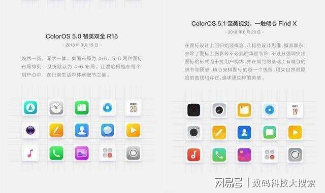 ColorOS 6.0革新版，未来界面与功能的探索