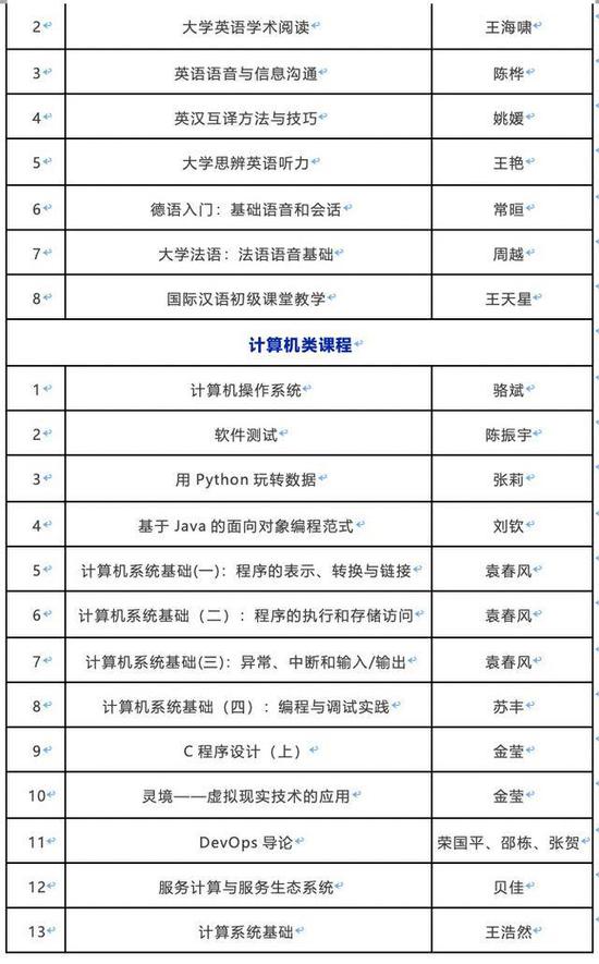 新奥门六开奖结果2024开奖记录,灵活性方案实施评估_watchOS41.190