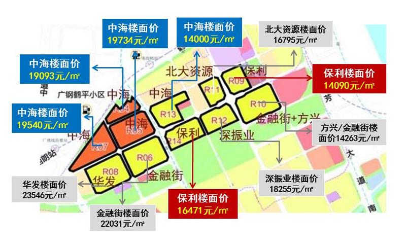 广钢新城规划蓝图，塑造未来城市的崭新面貌