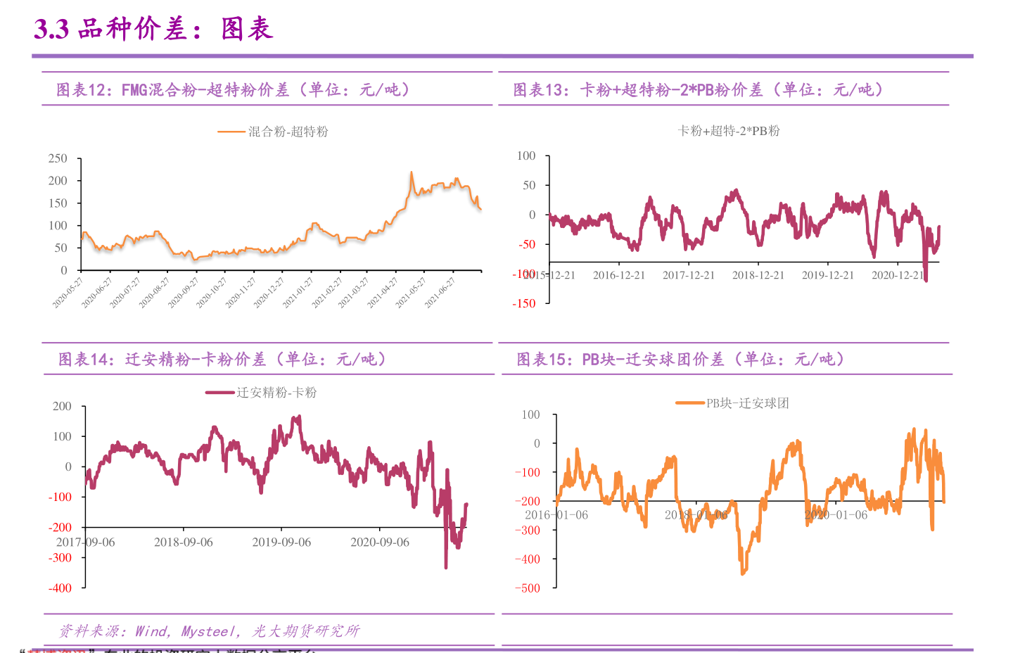 武昌鱼重组最新动态，企业转型与发展新动向揭秘