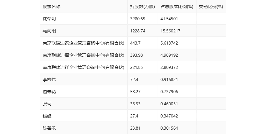 2024年正版资料免费大全,实时信息解析说明_V225.65