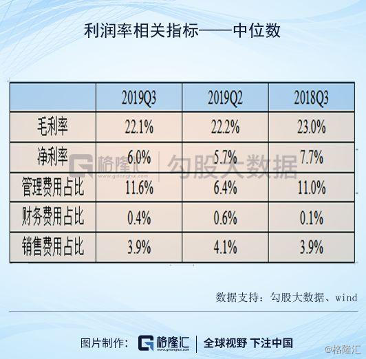 新奥门全年免费料,创新性执行计划_投资版74.158