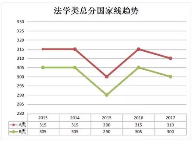 新澳门最快开奖现场,预测分析解释定义_Lite81.421