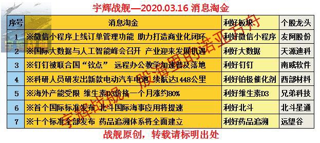 2024澳门特马今晚开奖的背景故事,综合研究解释定义_投资版78.792