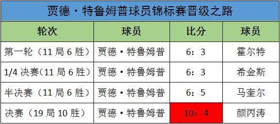 2024澳门今晚开特马开什么,专业解析评估_基础版20.668