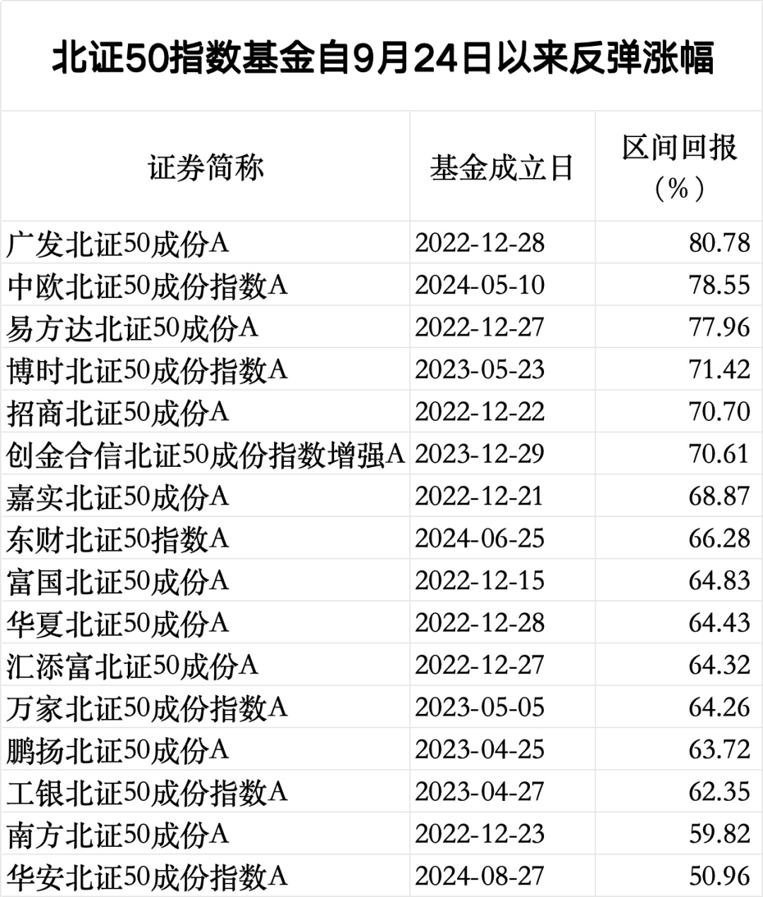 澳门一码一肖100准吗,收益成语分析落实_ChromeOS78.391