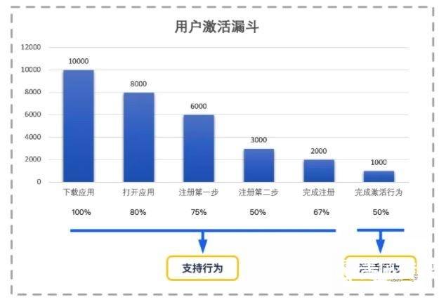 新澳资料免费大全,全面执行数据设计_Prime33.323