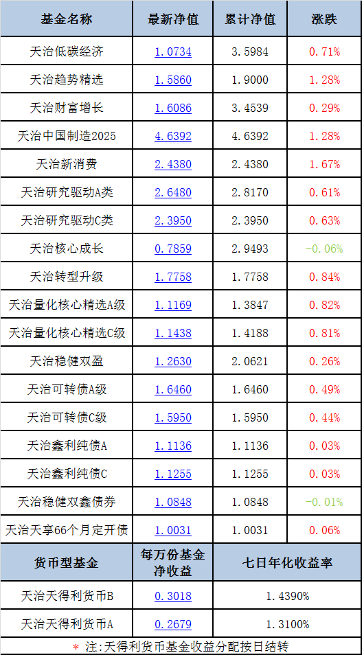 新奥精准资料精选天天中,综合解答解释定义_Advanced28.689