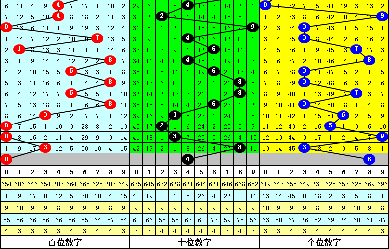 今晚必中一肖一码四不像,实践分析解释定义_Gold52.276