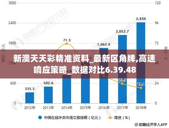 新澳天天彩资料,深入应用解析数据_RX版25.322