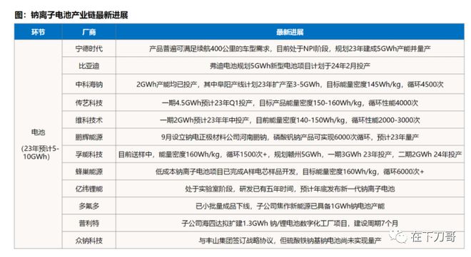 新澳门精准全年资料免费,重要性解释落实方法_Superior73.948