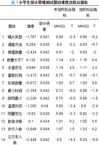 2024年11月20日 第64页