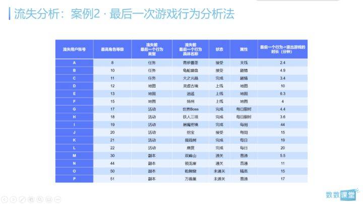 2024新奥历史开奖记录大全,数据分析驱动执行_5DM29.575