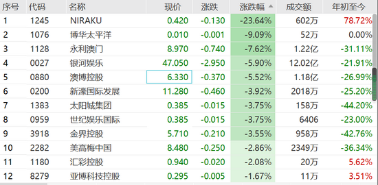 2024新澳门历史开奖记录查询结果,综合性计划定义评估_娱乐版67.774