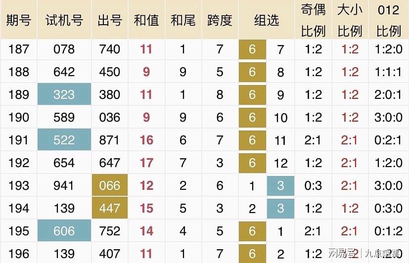 新澳门今晚开奖结果查询,实地考察数据执行_SP18.494