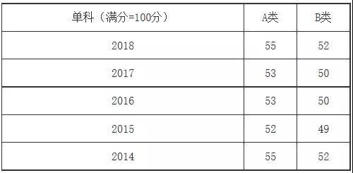 新奥门天天开奖资料大全,前沿解答解释定义_3D52.285