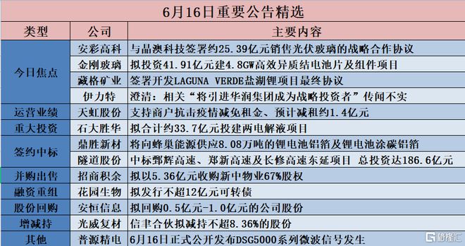 新澳天天开奖资料大全最新54期,现状解析说明_Gold69.651