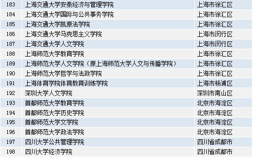 2024管家婆一码一肖资料,重要性分析方法_SE版77.771