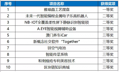 新澳精准资料免费提供彩吧助手,创新解析执行策略_限量款49.845