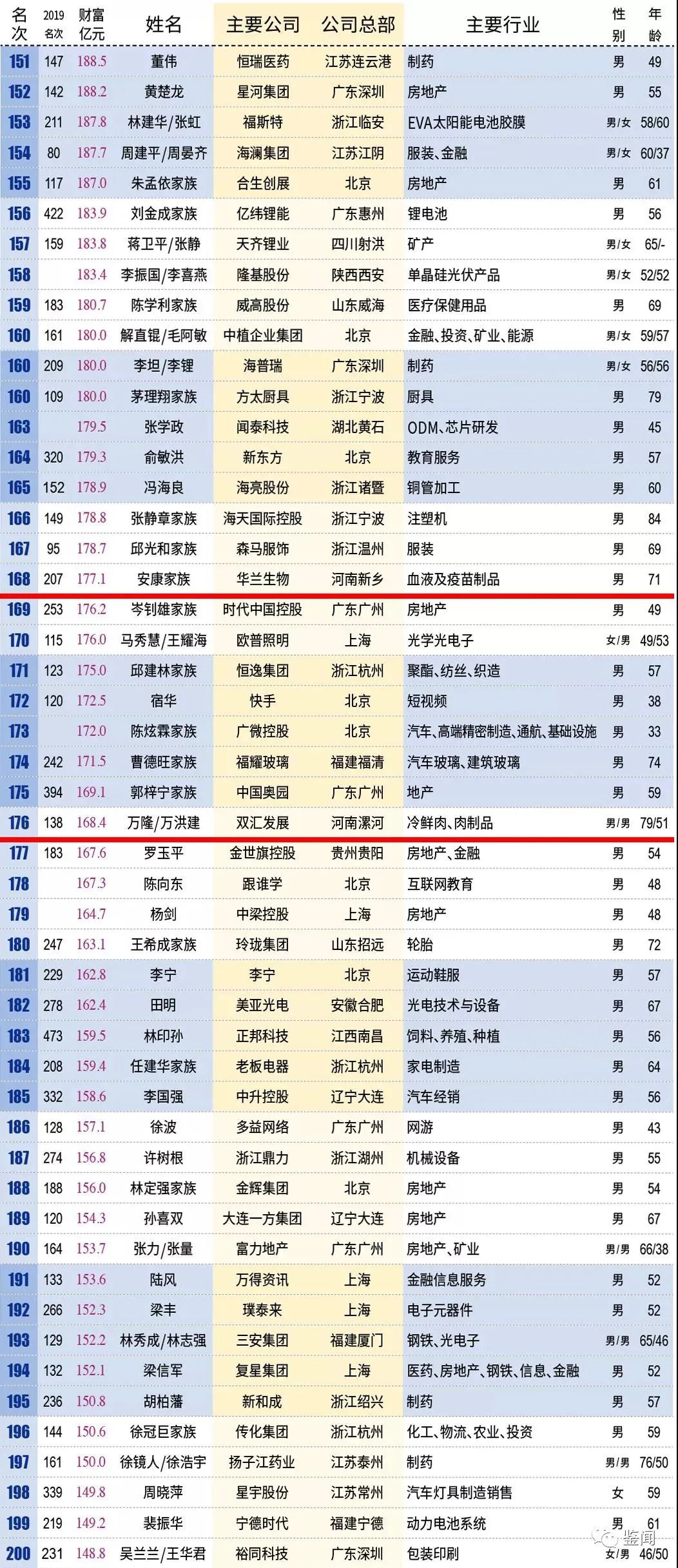 新澳门2024历史开奖记录查询表,科学化方案实施探讨_WearOS30.206