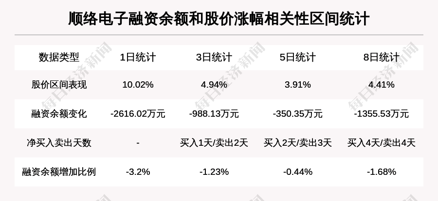 新澳天天彩精准资料,前沿解答解释定义_社交版90.329