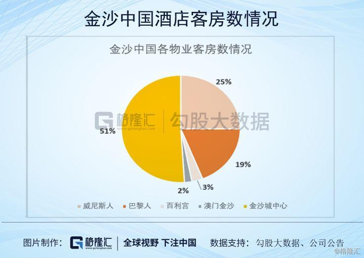 新澳门彩历史开奖记录走势图香港,精细分析解释定义_VE版48.495