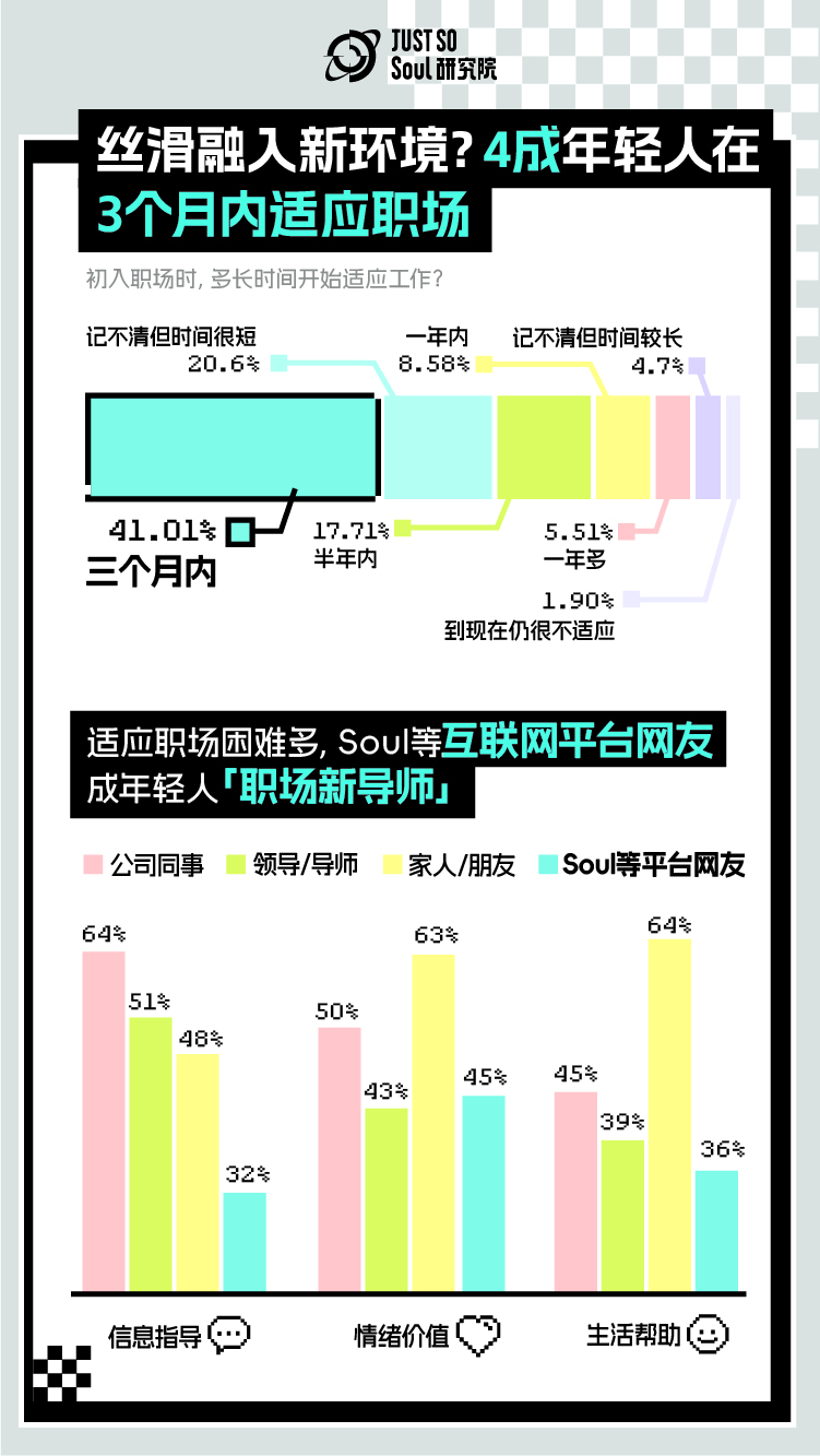 新澳精准资料免费提供最新版,状况分析解析说明_Executive59.241