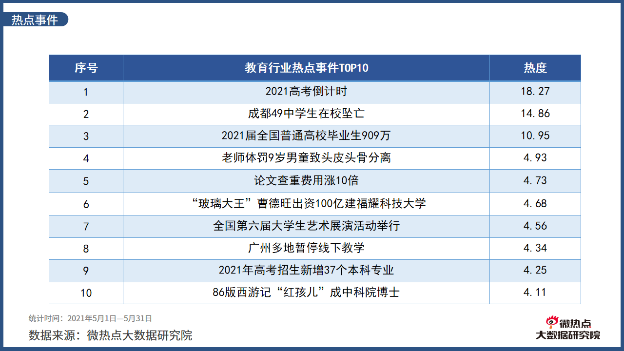 官家婆一码一肖资料大全,全面执行分析数据_Device95.821