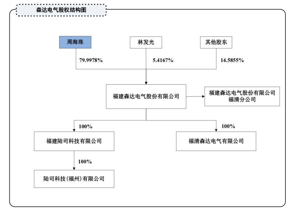 新奥门天天资料,结构化推进评估_1080p22.715