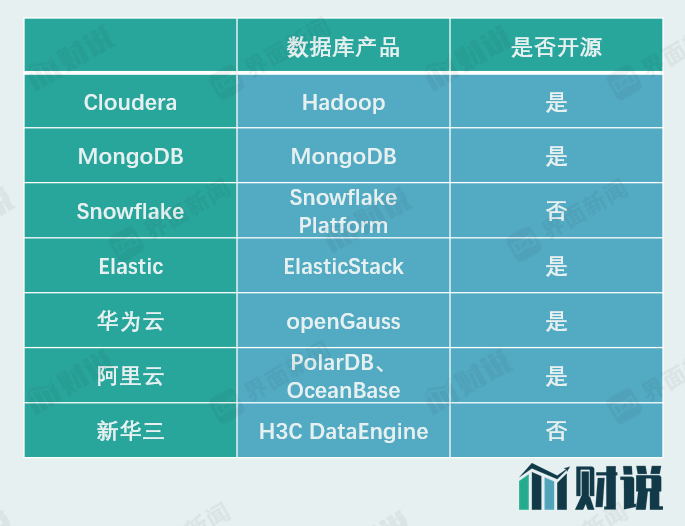 新奥全部开奖记录查询,科技术语评估说明_移动版76.263