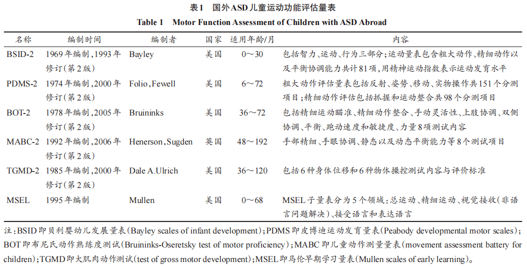 新澳2024最新资料大全,标准化实施评估_8DM99.357