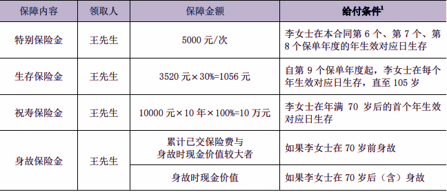 彩霸王免费内部资料澳门,实际案例解析说明_理财版38.867