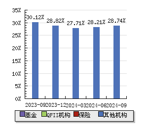 ST沪科同花顺最新消息深度解析