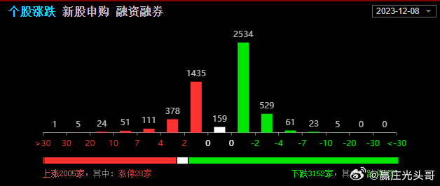 奥门一肖一码中,深层策略执行数据_ChromeOS31.163