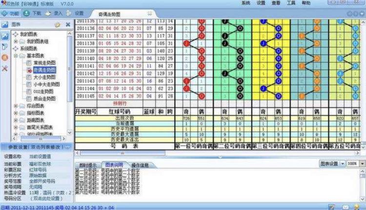 新澳六开彩开奖号码,科技术语评估说明_旗舰版95.137