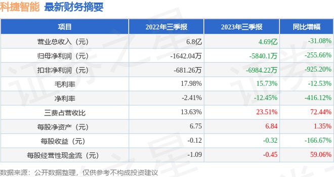 2023管家婆精准资料大全免费,数据解析支持计划_苹果版36.255