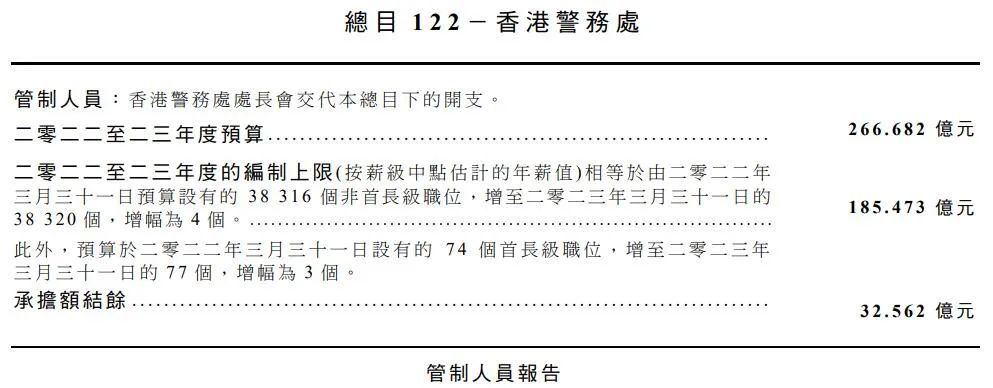 2024香港全年免费资料,可靠性方案操作_旗舰款35.591