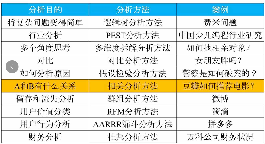 新奥好彩免费资料查询,数据导向策略实施_体验版33.678