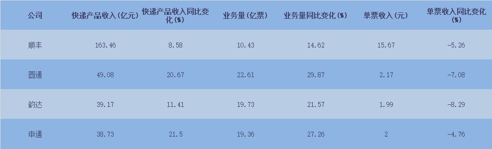 澳门四肖八码期期准免费公开_,数据驱动决策执行_S74.393