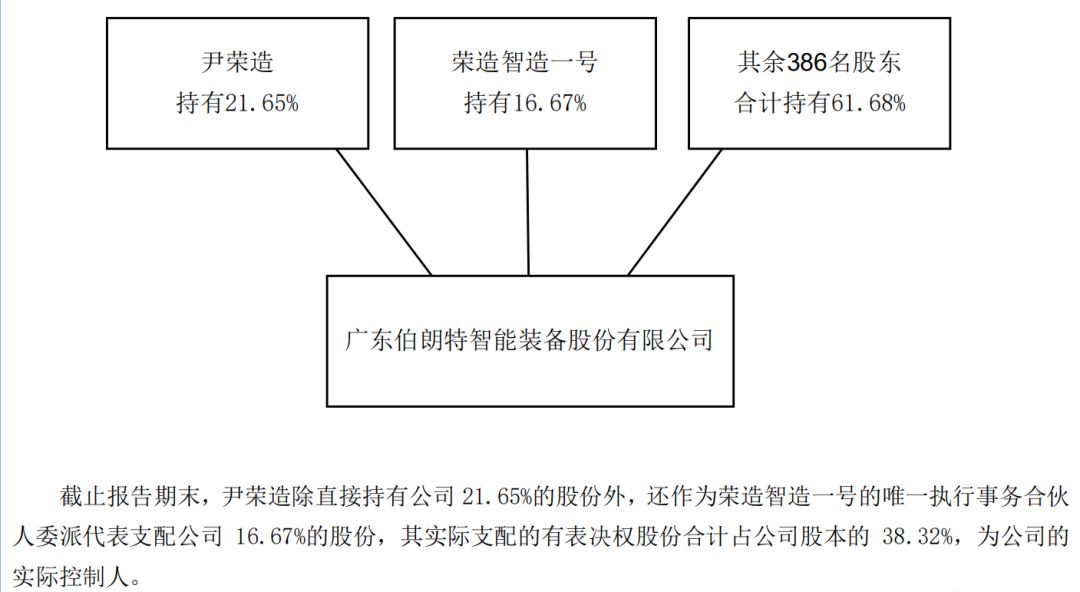 2024今晚香港开特马开什么,标准化实施程序解析_Android256.183