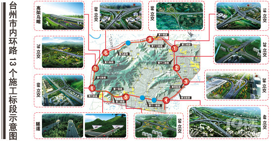 台州内环线迈向现代化交通的重要步伐更新消息